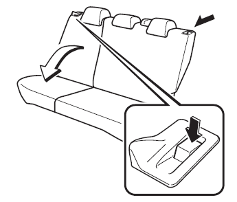 Umklappen der Sitzlehne