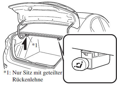 Umklappen der Sitzlehne