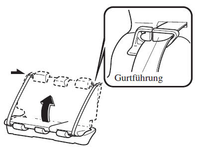 Hochklappen der Sitzlehne