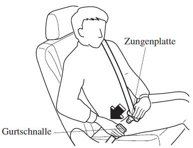 Anlegen des Sicherheitsgurts