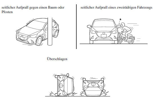 Grenzfälle für die Auslösung der Airbags