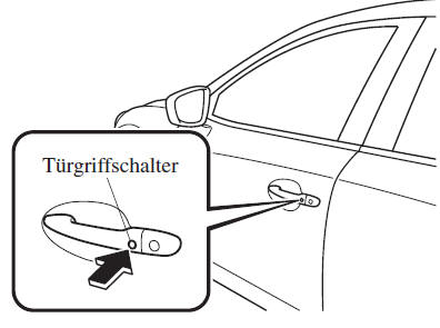 Ver- und Entriegeln mit dem Türgriffschalter