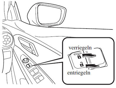 Ver- bzw. Entriegeln mit dem Türverriegelungsschalter