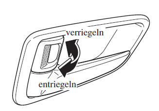 Bedienung von innen