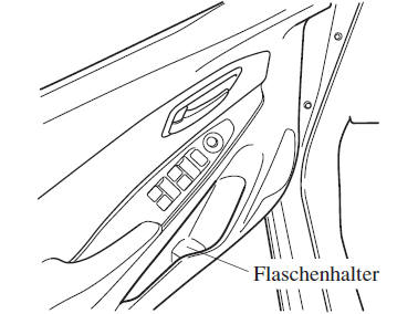 Flaschenhalter