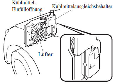 Kontrolle des Kühlmittels