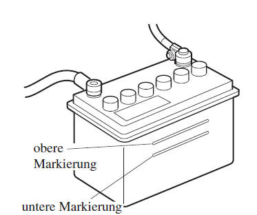 Prüfung des Batteriesäurestandes