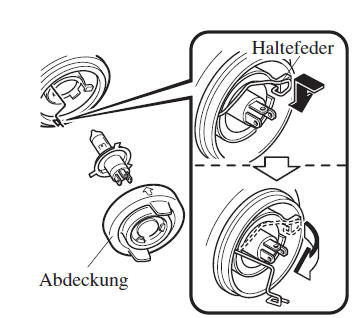 Scheinwerfer (mit Halogenscheinwerfer)