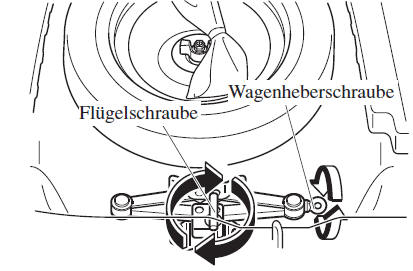 Verstauen des Wagenhebers