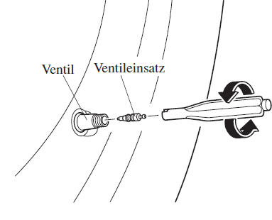 Verwendung des Notreparatursatzes