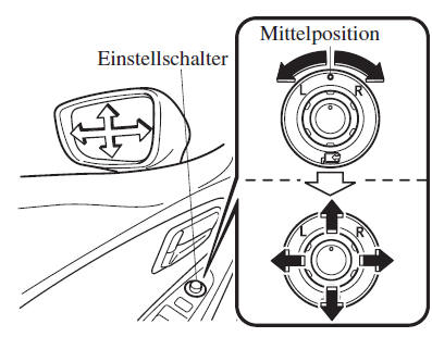 Einstellen des elektrisch einstellbaren Spiegels