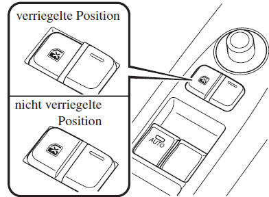 Fensterheberverriegelungsschalter