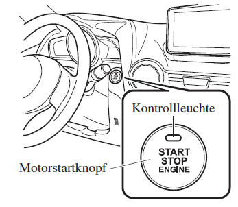 Positionen des Motorstartknopfs