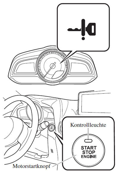 Anlassen des Motors