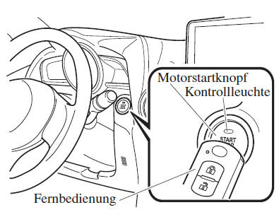 Anlassen des Motors bei entladener Schlüsselbatterie