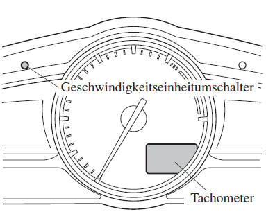 Geschwindigkeitseinheitsumschalter