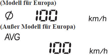 Durchschnittliche Fahrgeschwindigkeit