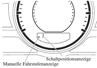 Schaltpositionsanzeige