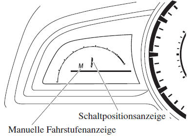 Schaltpositionsanzeige