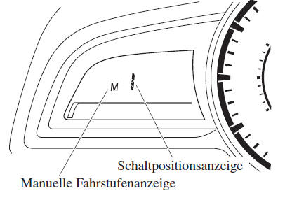 Schaltpositionsanzeige