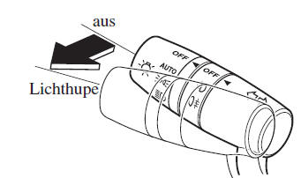 Lichthupe