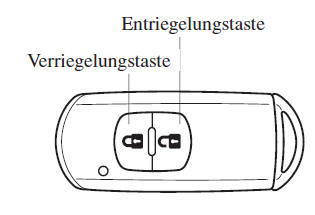 Einschalten der Leuchten