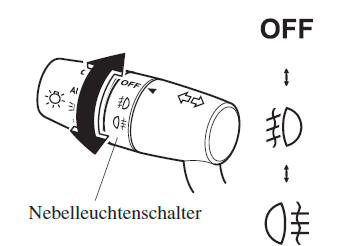 Nebelscheinwerfer 