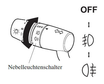 Typ A (mit Nebelscheinwerfern)