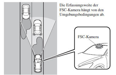 Fernlichtregulierung (HBC) 