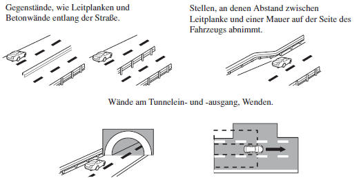 Toter-Winkel-Assistent (BSM)