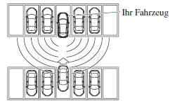 Bedienung der Ausparkhilfe (RCTA)