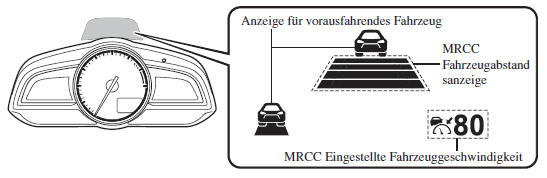 Displayanzeige des Mazda Radar Cruise Control-Systems (MRCC)