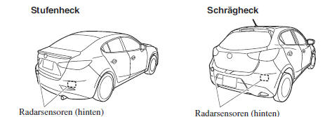 Radarsensoren (hinten) 