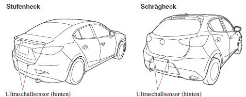 Ultraschallsensor (hinten)