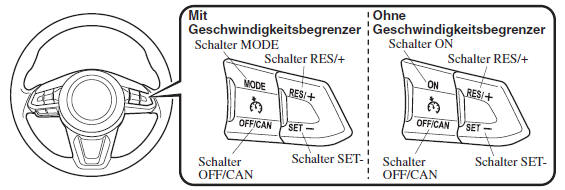 Geschwindigkeitskonstanthalter