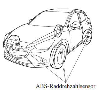 Reifendrucküberwachungssystem