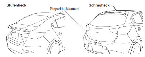 Position der Einparkhilfekamera