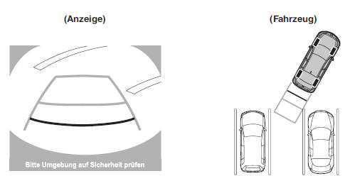 Betrieb der Rückfahrkamera