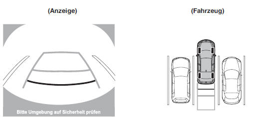 Betrieb der Rückfahrkamera