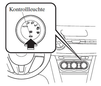 Vollautomatische Klimaanlage