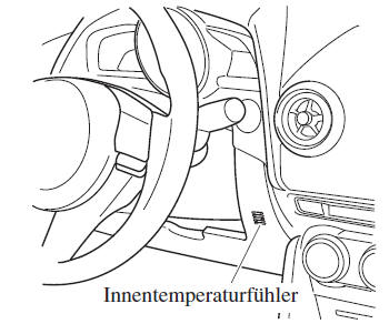 Sonnenlicht/Temperaturfühler