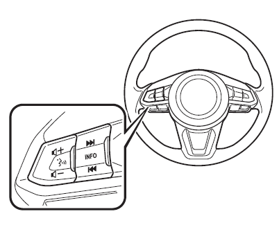 Audiotaste 