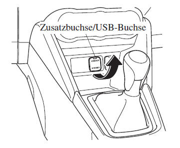 AUX/USB-Betriebsart 