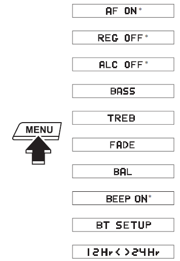 Mit Radiodatensystem (RDS)