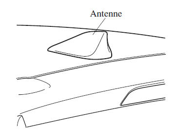 Antenne