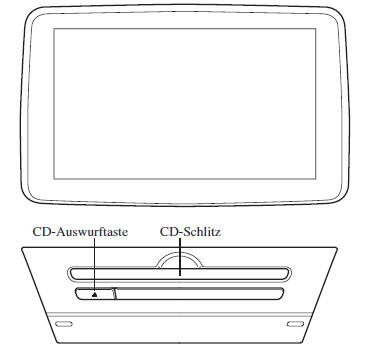 Bedienung des CD-Spielers