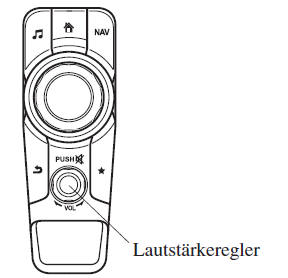 Bedienung des Lautstärkereglers