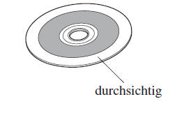 Bedienung des CD-Spielers