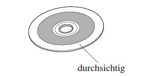 Bedienung des DVD-Spielers