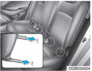 Untere ISOFIX-Verankerungen und die obere Verankerungen des ISOFIX-Verankerungensystems für Kinder